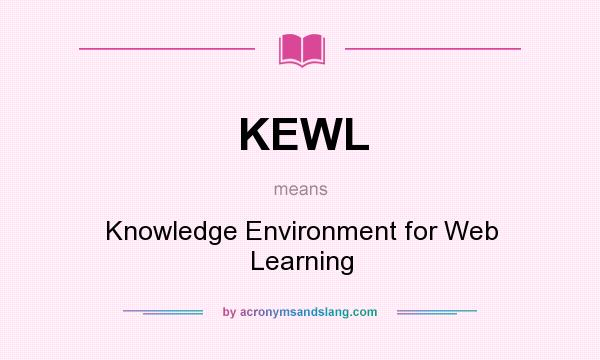 What does KEWL mean? It stands for Knowledge Environment for Web Learning