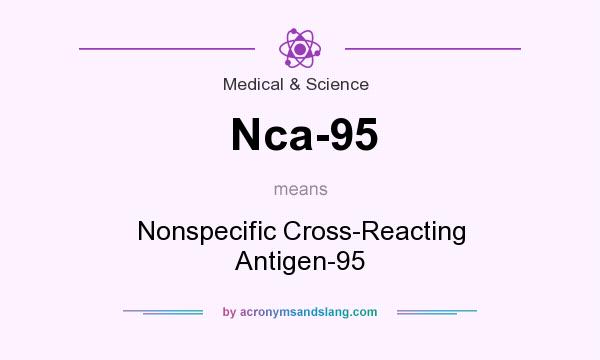 What does Nca-95 mean? It stands for Nonspecific Cross-Reacting Antigen-95