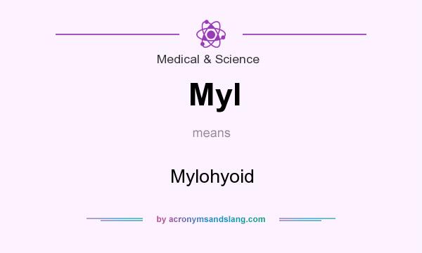 What does Myl mean? It stands for Mylohyoid