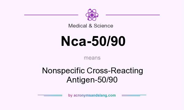 What does Nca-50/90 mean? It stands for Nonspecific Cross-Reacting Antigen-50/90