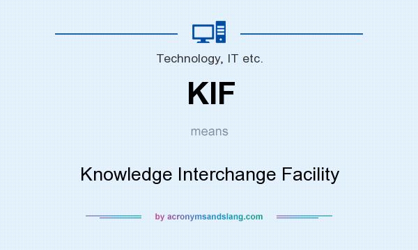 What does KIF mean? It stands for Knowledge Interchange Facility
