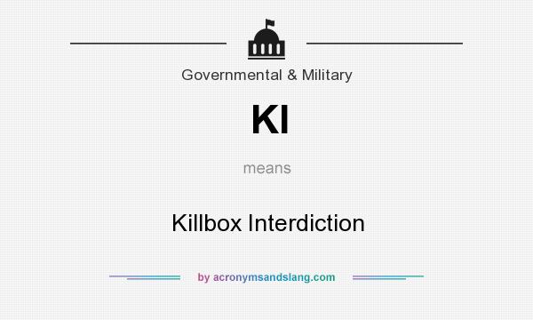 What does KI mean? It stands for Killbox Interdiction