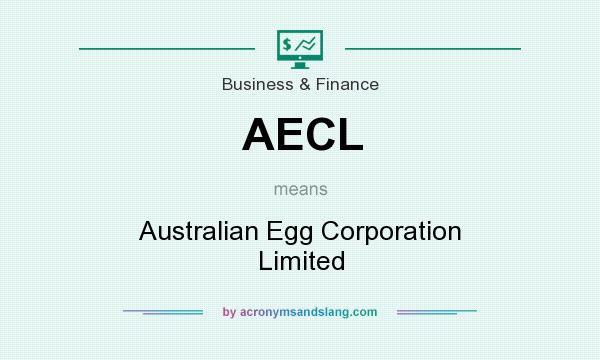What does AECL mean? It stands for Australian Egg Corporation Limited