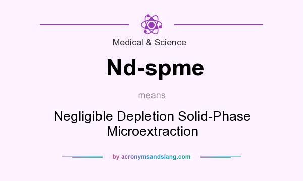 What does Nd-spme mean? It stands for Negligible Depletion Solid-Phase Microextraction