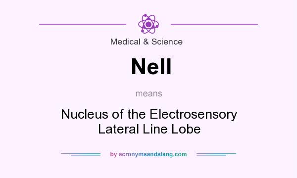 What does Nell mean? It stands for Nucleus of the Electrosensory Lateral Line Lobe