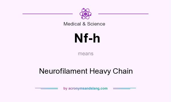 What does Nf-h mean? It stands for Neurofilament Heavy Chain