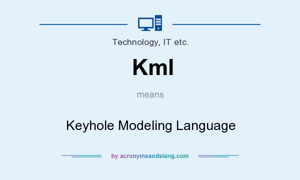 What does Kml mean? It stands for Keyhole Modeling Language