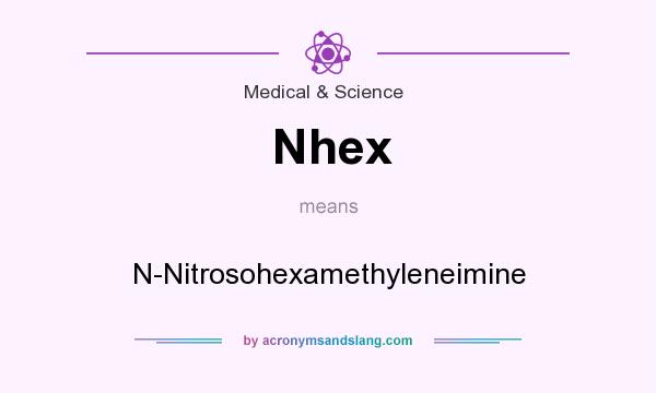 What does Nhex mean? It stands for N-Nitrosohexamethyleneimine