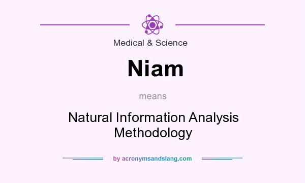 What does Niam mean? It stands for Natural Information Analysis Methodology