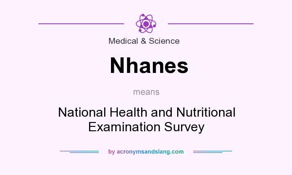 What does Nhanes mean? It stands for National Health and Nutritional Examination Survey