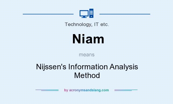 What does Niam mean? It stands for Nijssen`s Information Analysis Method