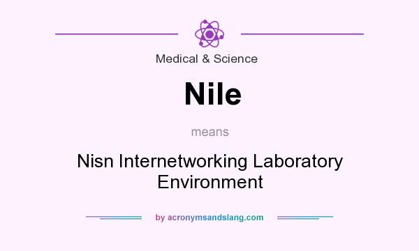 What does Nile mean? It stands for Nisn Internetworking Laboratory Environment
