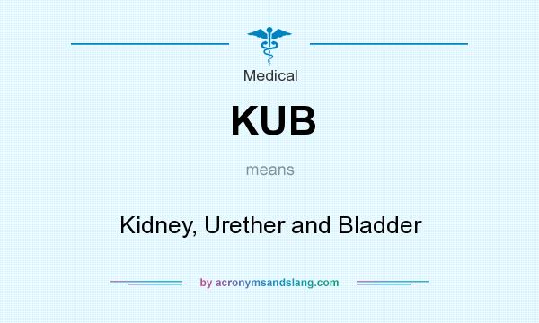 What does KUB mean? It stands for Kidney, Urether and Bladder