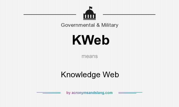 What does KWeb mean? It stands for Knowledge Web