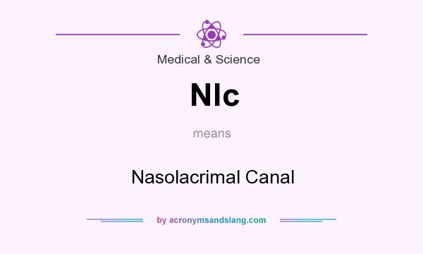 What does Nlc mean? It stands for Nasolacrimal Canal