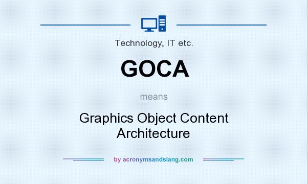What does GOCA mean? It stands for Graphics Object Content Architecture