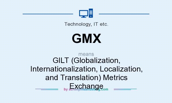 What does GMX mean? It stands for GILT (Globalization, Internationalization, Localization, and Translation) Metrics Exchange