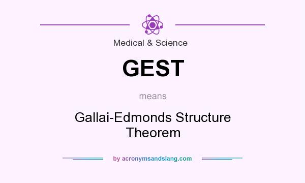 What does GEST mean? It stands for Gallai-Edmonds Structure Theorem