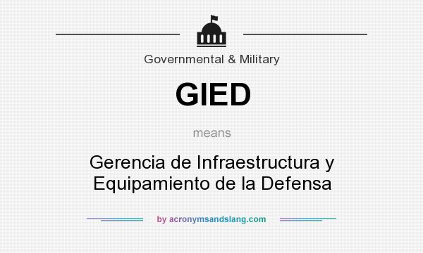 What does GIED mean? It stands for Gerencia de Infraestructura y Equipamiento de la Defensa