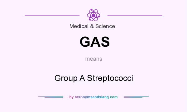 What does GAS mean? It stands for Group A Streptococci