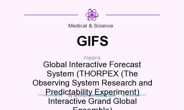 What does GIFS mean? It stands for Global Interactive Forecast System (THORPEX (The Observing System Research and Predictability Experiment) Interactive Grand Global Ensemble)