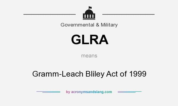 What does GLRA mean? It stands for Gramm-Leach Bliley Act of 1999