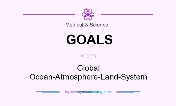 What does GOALS mean? It stands for Global Ocean-Atmosphere-Land-System