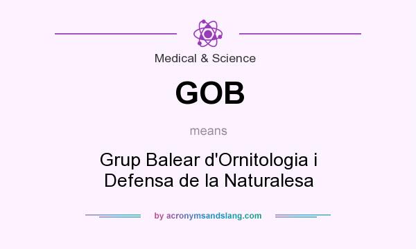 What does GOB mean? It stands for Grup Balear d`Ornitologia i Defensa de la Naturalesa