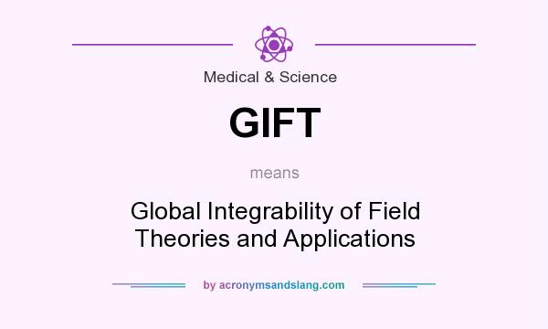 What does GIFT mean? It stands for Global Integrability of Field Theories and Applications