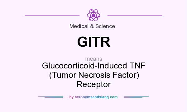 What does GITR mean? It stands for Glucocorticoid-Induced TNF (Tumor Necrosis Factor) Receptor