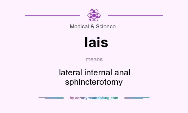 What does lais mean? It stands for lateral internal anal sphincterotomy