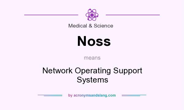 What does Noss mean? It stands for Network Operating Support Systems
