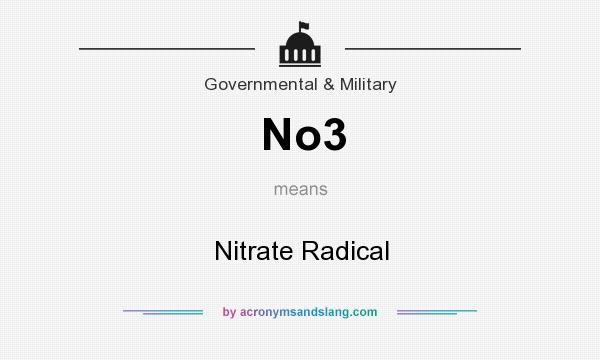 What does No3 mean? It stands for Nitrate Radical