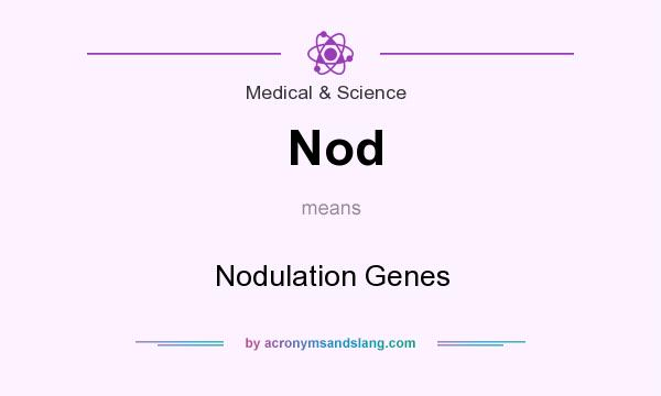 What does Nod mean? It stands for Nodulation Genes
