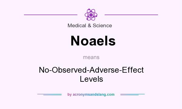 What does Noaels mean? It stands for No-Observed-Adverse-Effect Levels