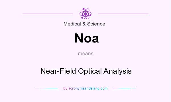 What does Noa mean? It stands for Near-Field Optical Analysis