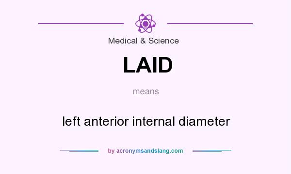 What does LAID mean? It stands for left anterior internal diameter