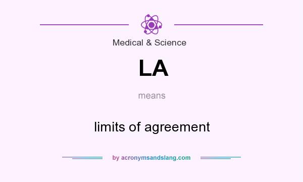 What does LA mean? It stands for limits of agreement