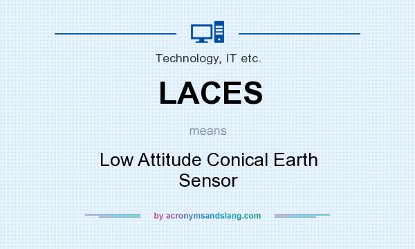 What does LACES mean? It stands for Low Attitude Conical Earth Sensor