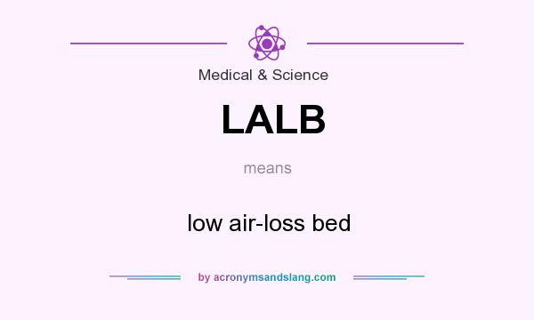 What does LALB mean? It stands for low air-loss bed