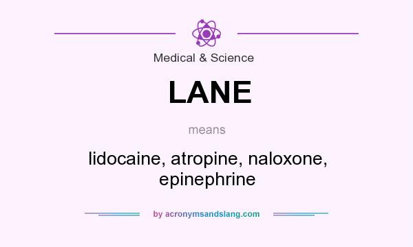 What does LANE mean? It stands for lidocaine, atropine, naloxone, epinephrine
