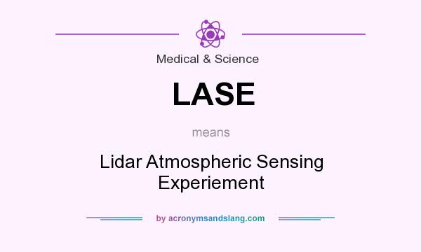 What does LASE mean? It stands for Lidar Atmospheric Sensing Experiement