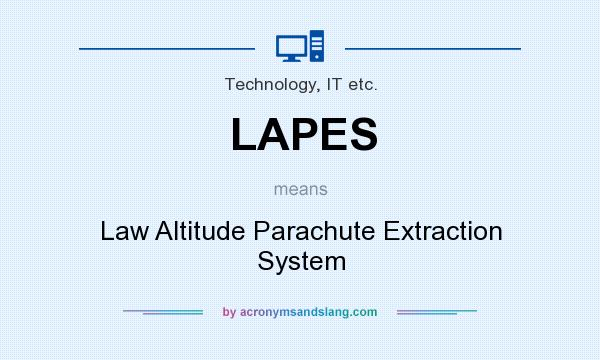 What does LAPES mean? It stands for Law Altitude Parachute Extraction System