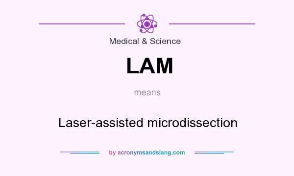 What does LAM mean? It stands for Laser-assisted microdissection