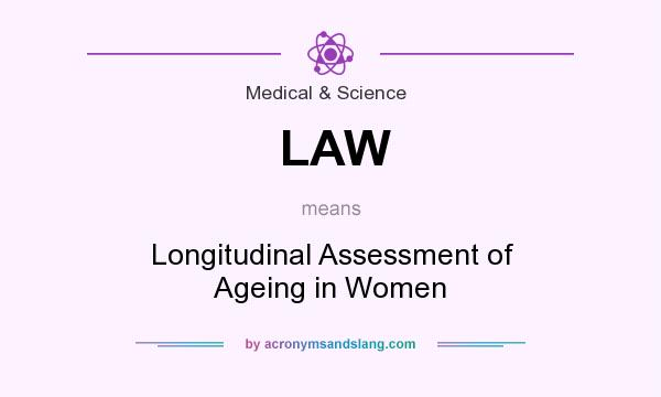What does LAW mean? It stands for Longitudinal Assessment of Ageing in Women