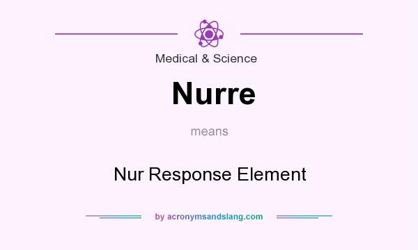 What does Nurre mean? It stands for Nur Response Element