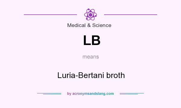 What does LB mean? It stands for Luria-Bertani broth