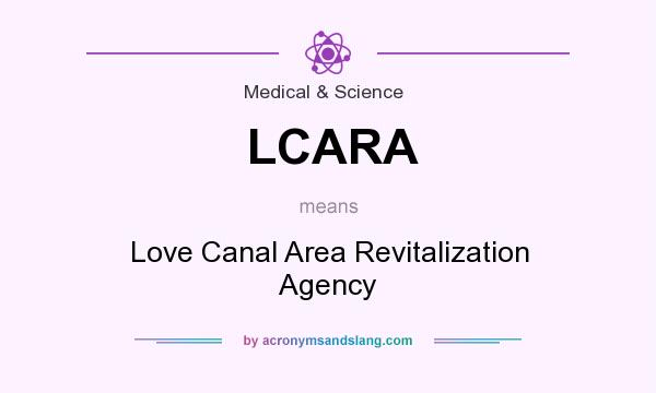 What does LCARA mean? It stands for Love Canal Area Revitalization Agency