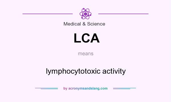What does LCA mean? It stands for lymphocytotoxic activity