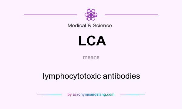What does LCA mean? It stands for lymphocytotoxic antibodies
